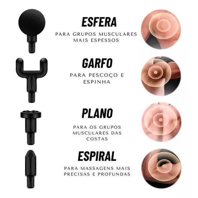 Pistola Massageadora Elétrica Relax 4 em 1 - Profissional Massageador Muscular